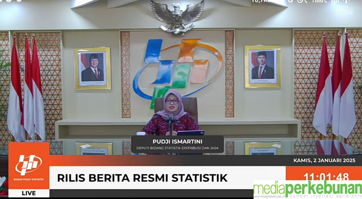Desember 2024, Nilai Tukar Petani Perkebunan Rakyat Naik 2,05%