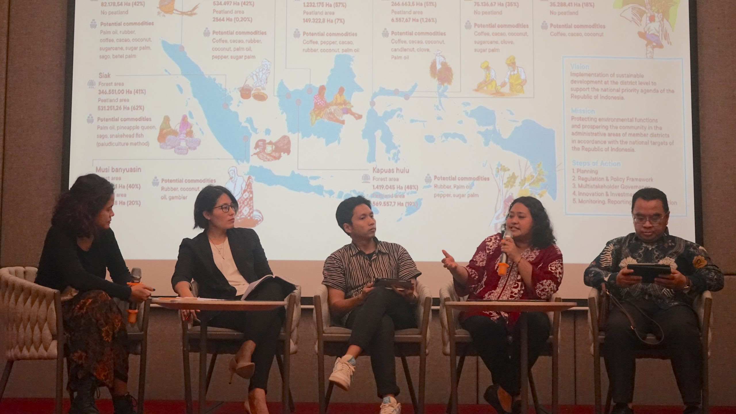 Target Pendanaan Hijau Supernova Ecosystem: Konservasi dan Lapangan Kerja