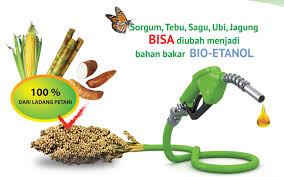 Harga Bioetanol Tebu Periode April 2025 Tembus ke Level Rp 13.400-an Per Liter