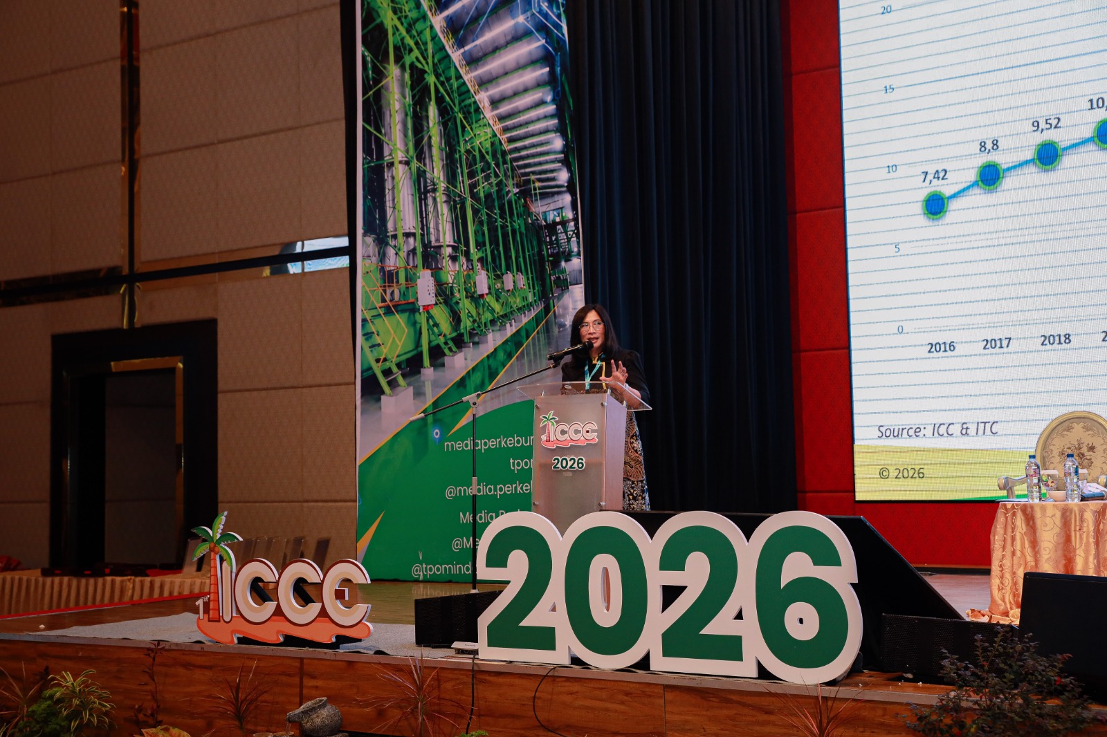 Dr. Jelfina dalam IICCE 2026: Indonesia Perlu Revitalisasi Industri Kelapa untuk Menjawab Lonjakan Permintaan Global