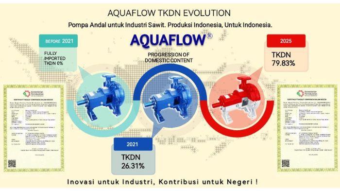 Victorindo Group Wujudkan Kemandirian Industri Pompa Sawit dengan TKDN 80%
