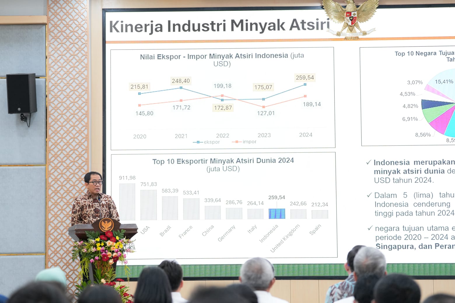 Masuk 10 Besar Produsen Atsiri Global, Kemenperin Siap Gelar Aromatika Indofest 2025